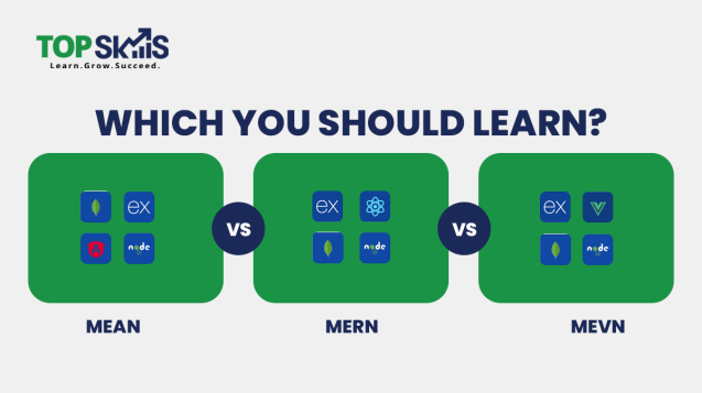 MEAN vs MERN vs MEVN