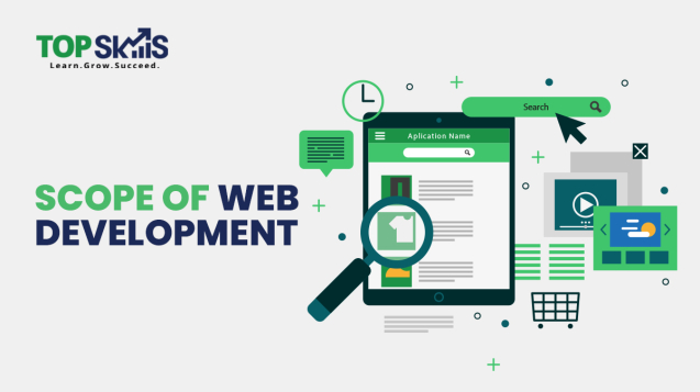 Scope of Web development